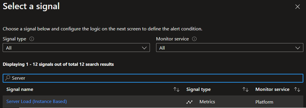 Auto scaling Azure Redis Clustered Cache using cache metrics alerts