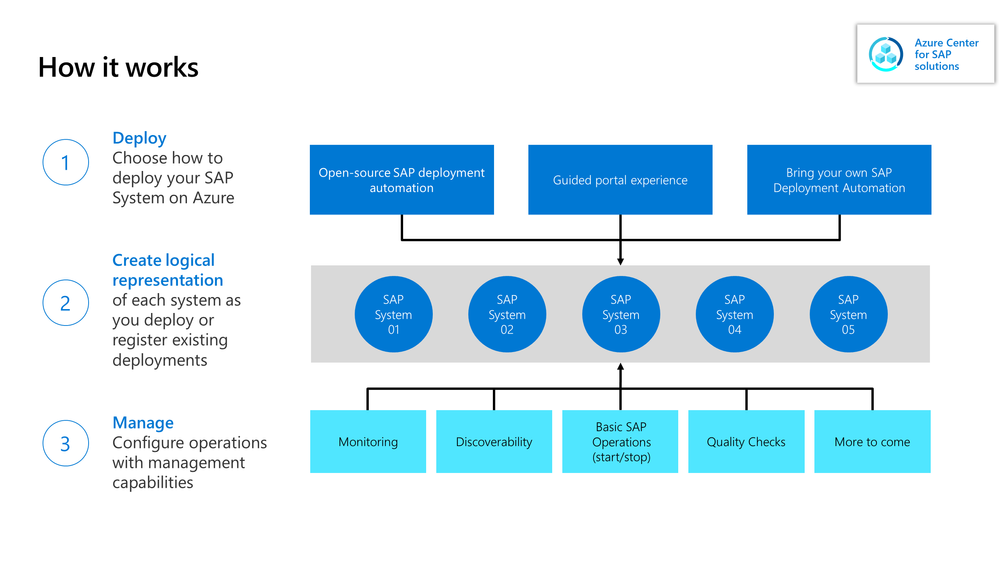 MicrosoftTeams-image (5).png