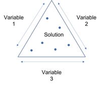 Multi-Variable Data Tables.jpg