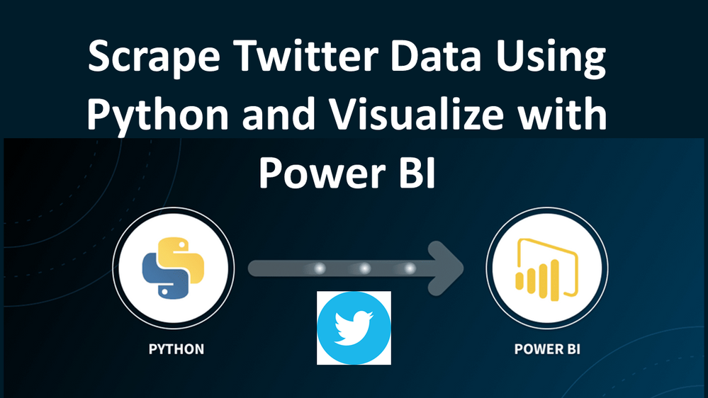 How to Scrape Twitter Data for Sentiment Analysis with Python and Power BI