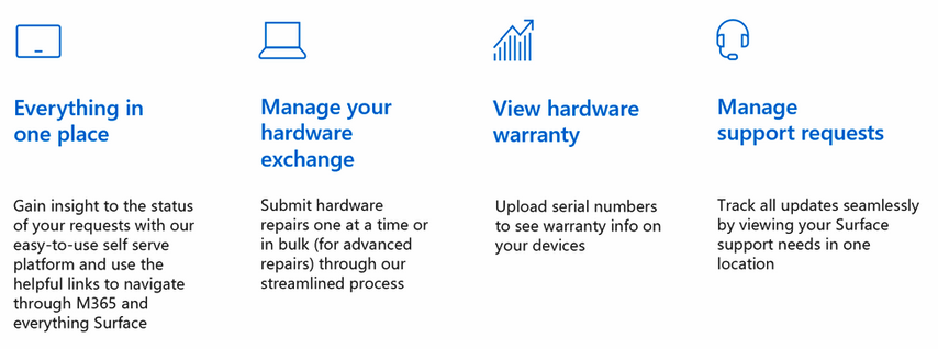 Hardware Support Portal.png