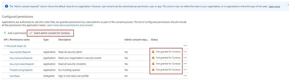 The permissions do not yet have admin consent for the tenant