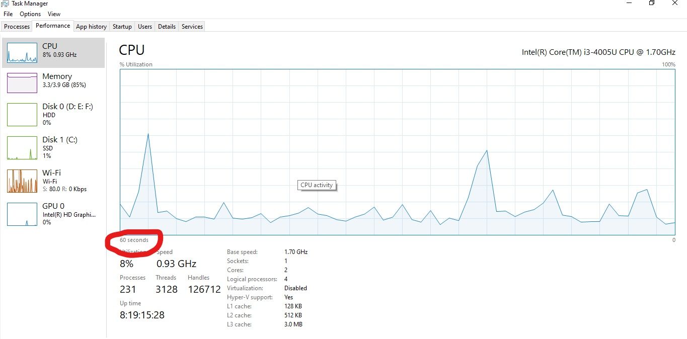 How to show CPU History For Last 7 Days - Microsoft Community Hub