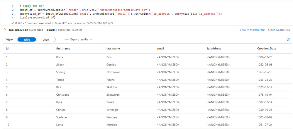 thumbnail image 14 of blog post titled 
	
	
	 
	
	
	
				
		
			
				
						
							Synapse Spark - Encryption, Decryption and Data Masking
							
						
					
			
		
	
			
	
	
	
	
	
