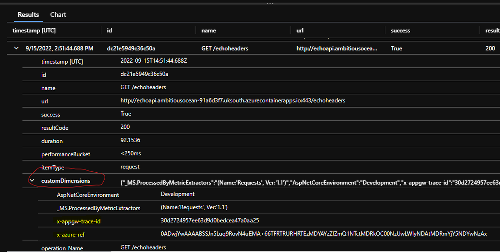 telemetry with custom properties as seen from Log Analytics