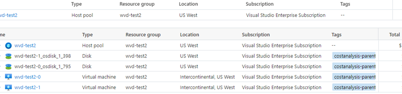 Group costs by host pool with Cost Management now in Public Preview for Azure Virtual Desktop