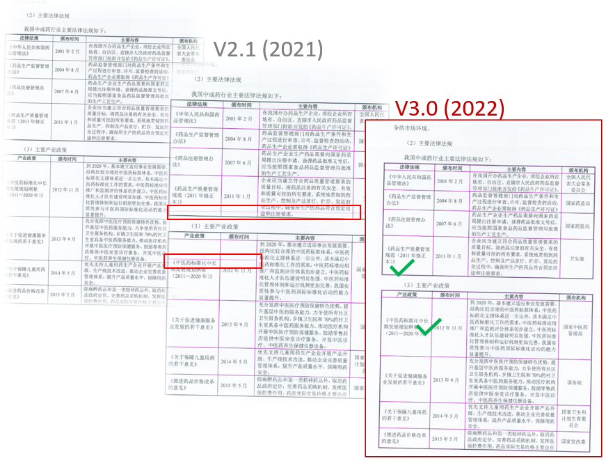 General table extraction improvements example