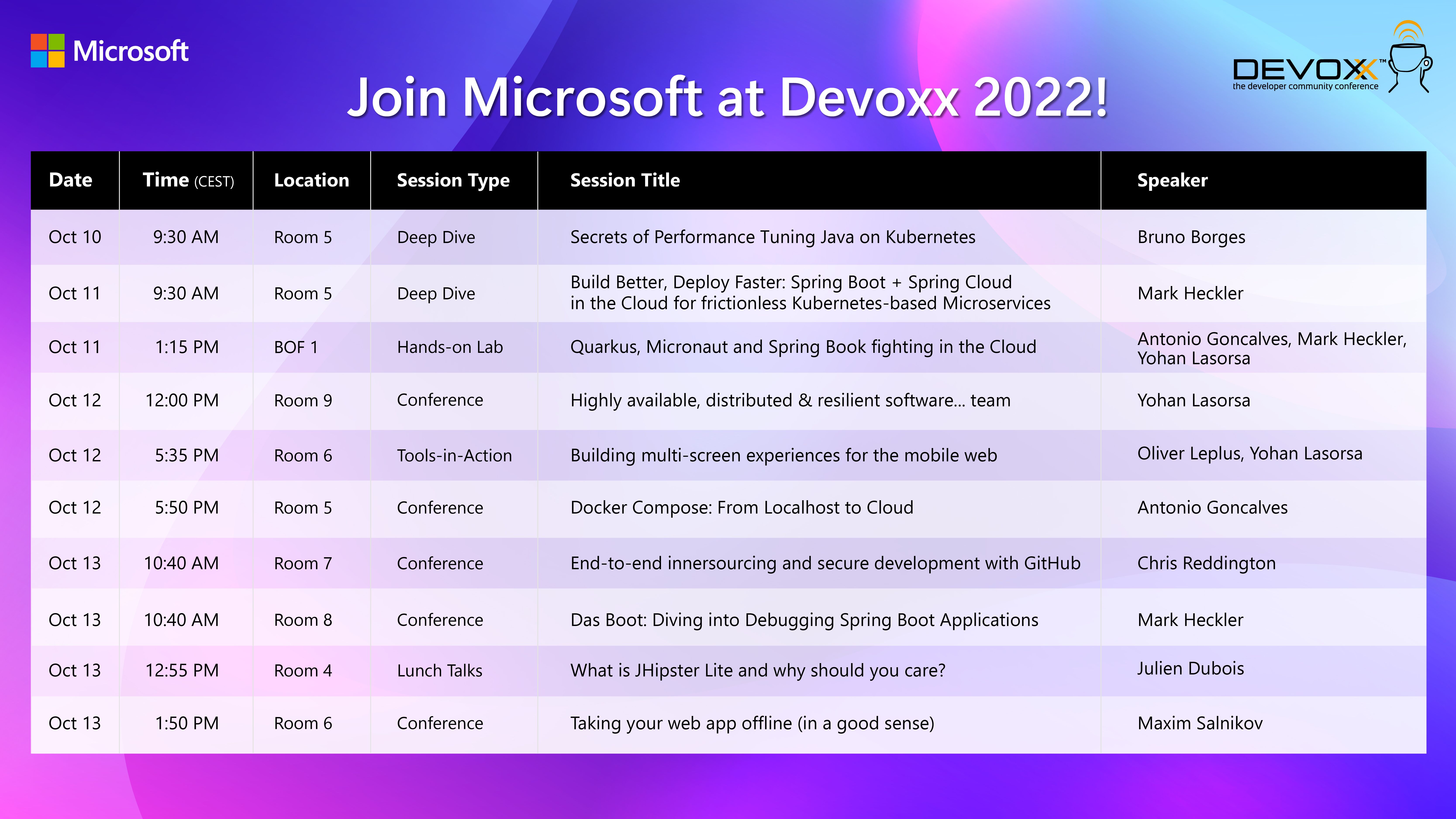 Join Microsoft at Devoxx Belgium 2022