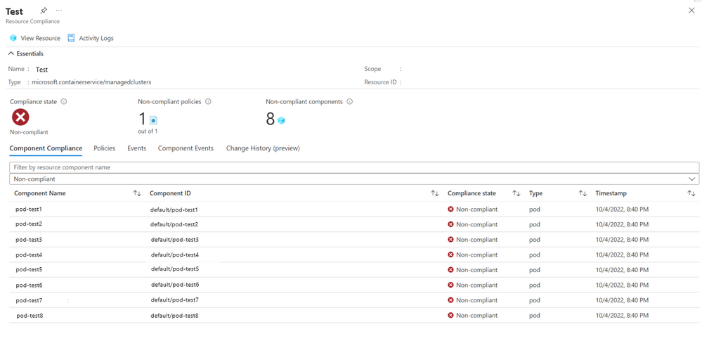 Azure Policy announces enhancements for gradual rollout, custom evaluations & Kubernetes policy!