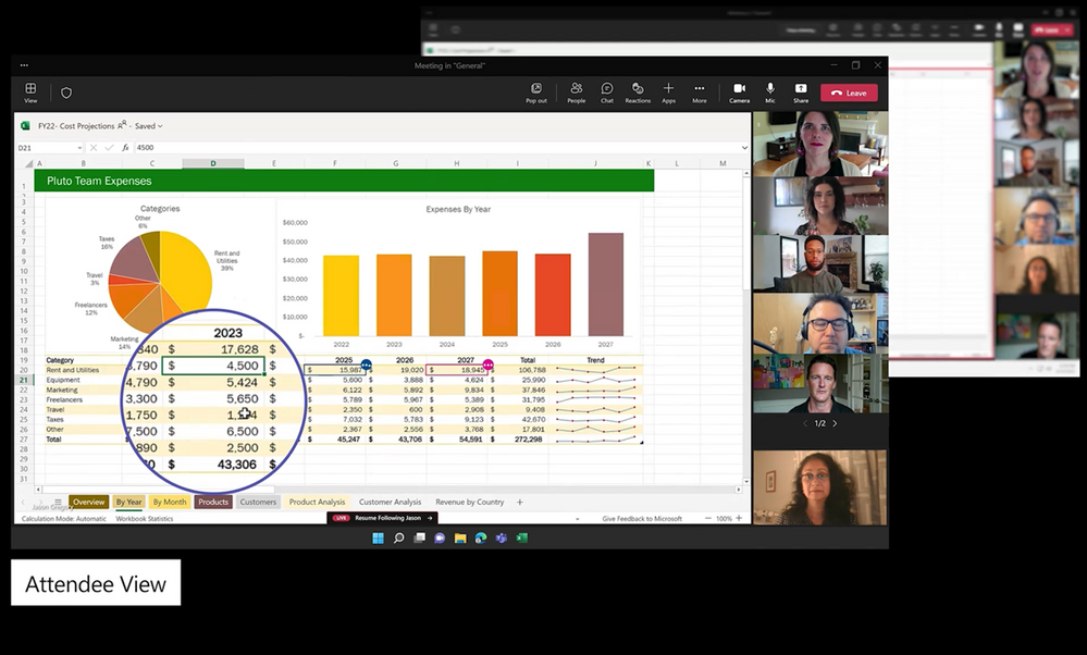 An image of a Microsoft Teams meeting via Attendee View demonstrating how meeting participants are able to edit the Excel spreadsheet from the meeting screen.