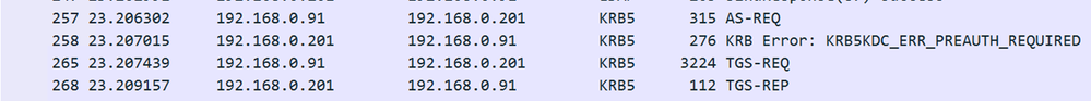 Figure 2-S4U2Self traffic as can be seen in WireShark