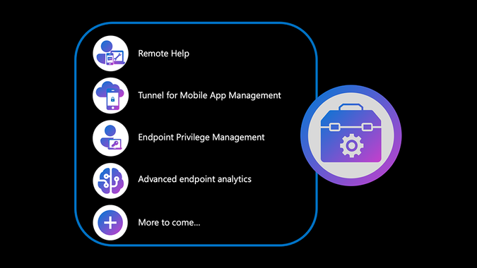A suite of advanced Intune-based solutions – March 2023