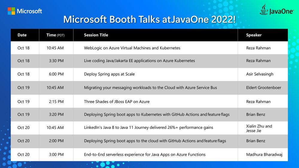 JavaOne-Booth-Talks-by-Microsoft.jpg
