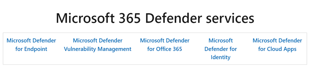 An image demonstrating the Microsoft 365 Defender services