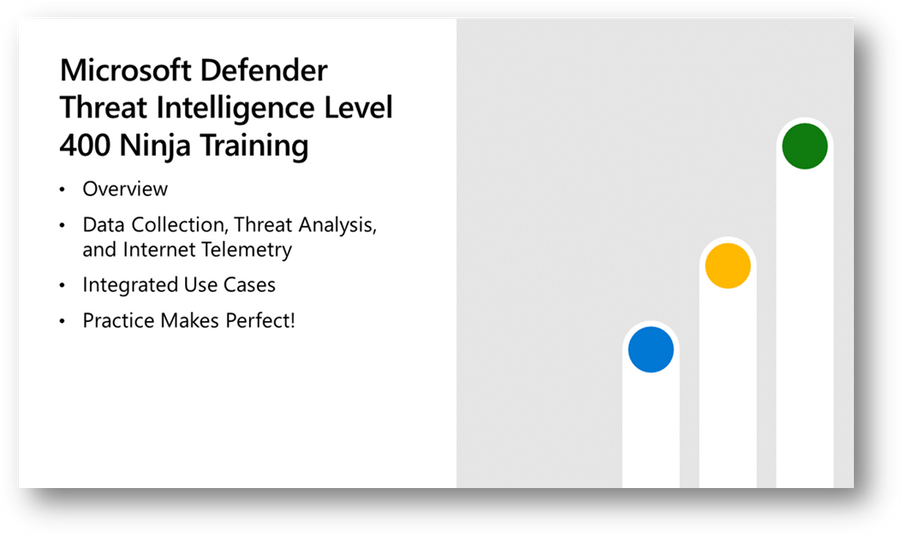 Become a Microsoft Defender Threat Intelligence Ninja: The complete level 400 training