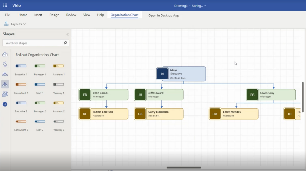 An image demonstrating an example of an organization chart created in Visio.