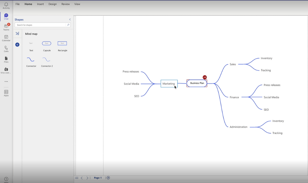 An image demonstrating an example of a Mind map created in Visio.