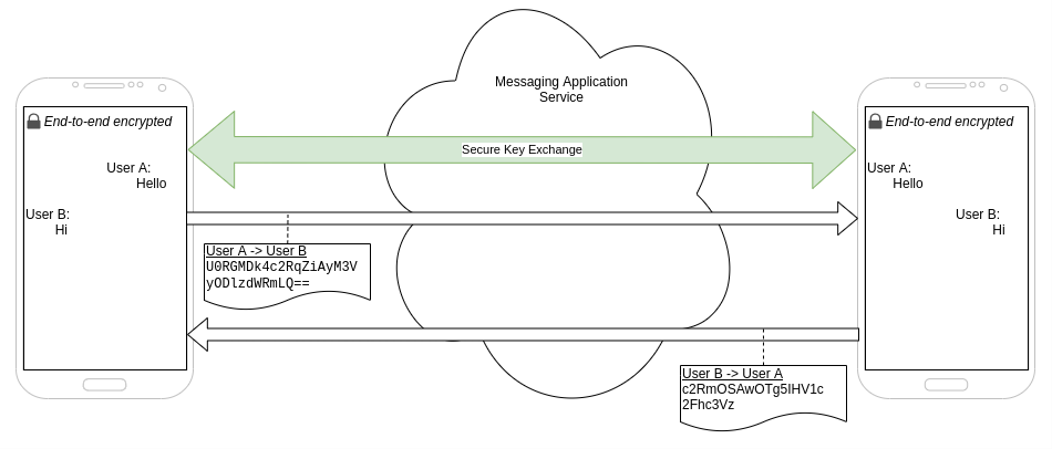 Diagram 2.png