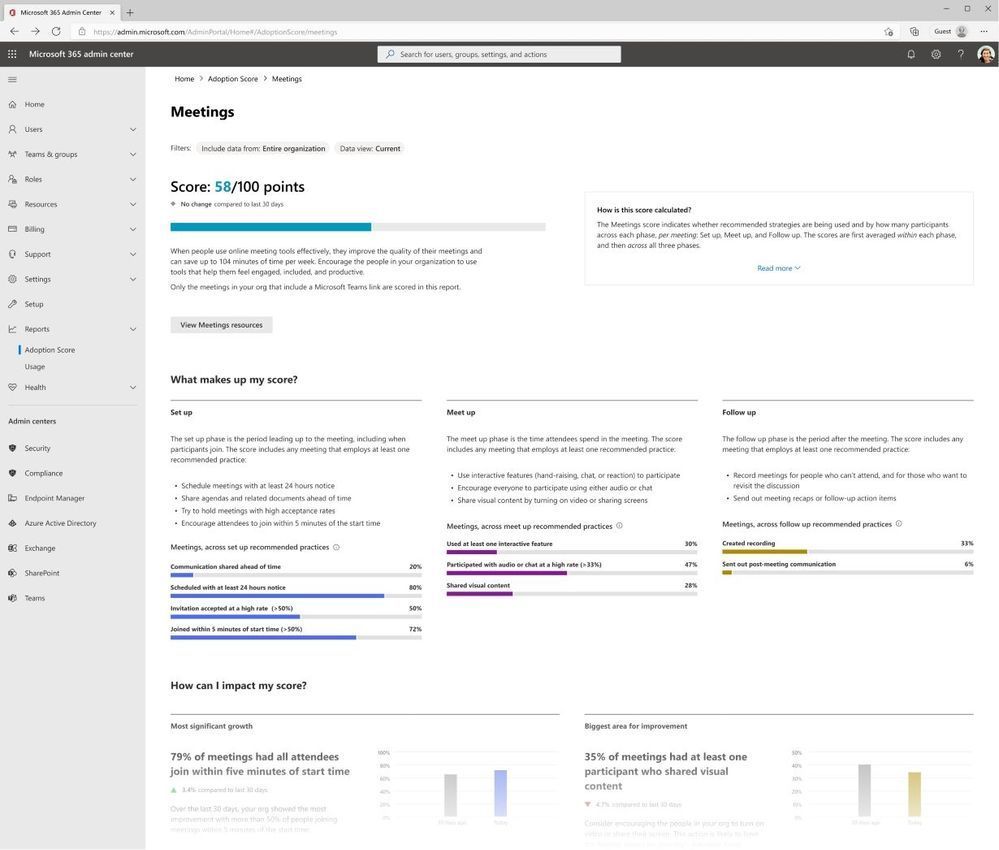 Microsoft 365 admin center > Reports > Adoption score > Meetings | See your score and get recommendations to improve the impact of effective meetings.