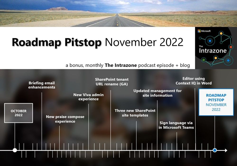 The Intrazone Roadmap Pitstop - November 2022 graphic showing some of the highlighted release features.
