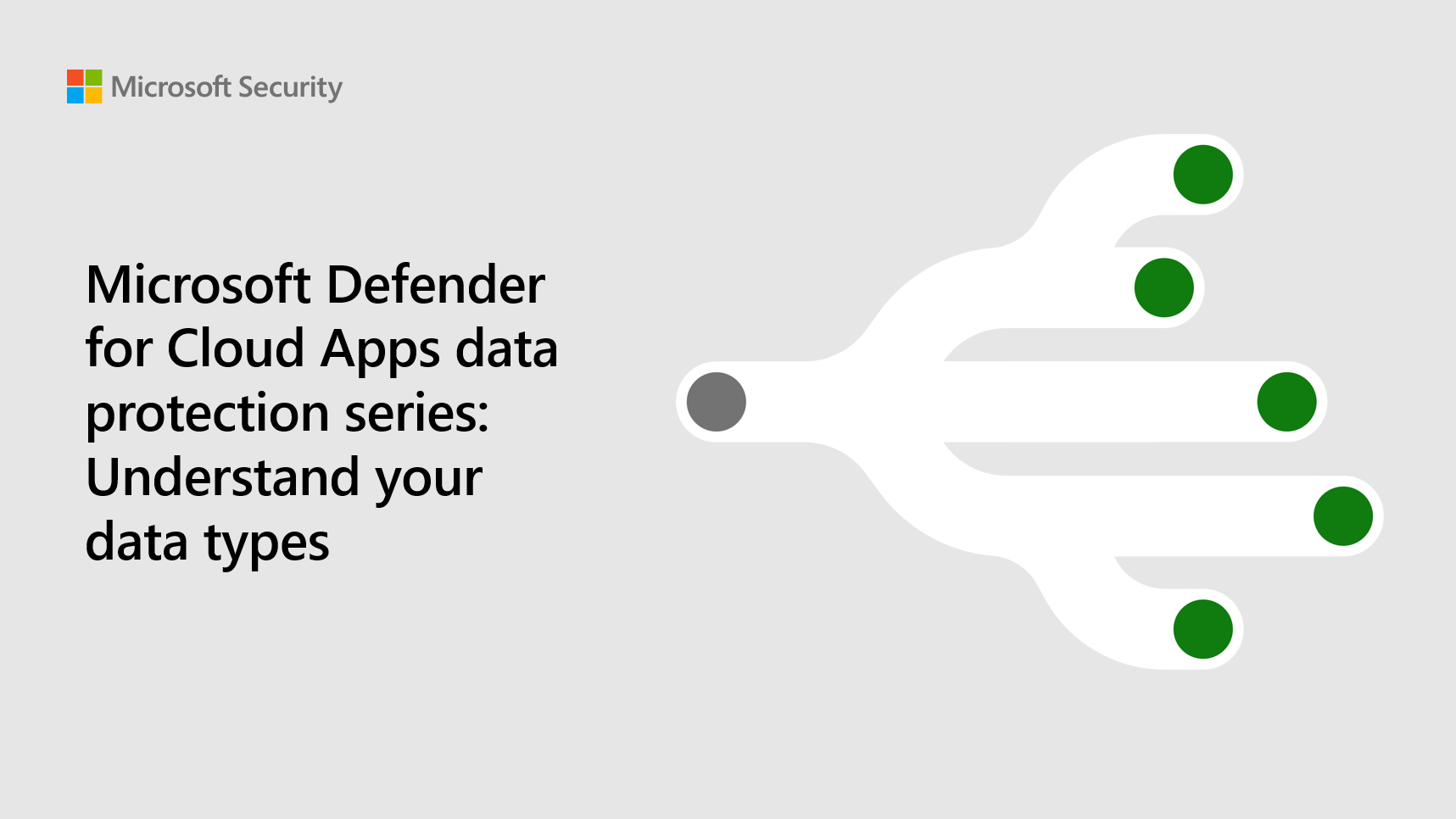 Microsoft Defender for Cloud Apps data protection series: Understand your data types
