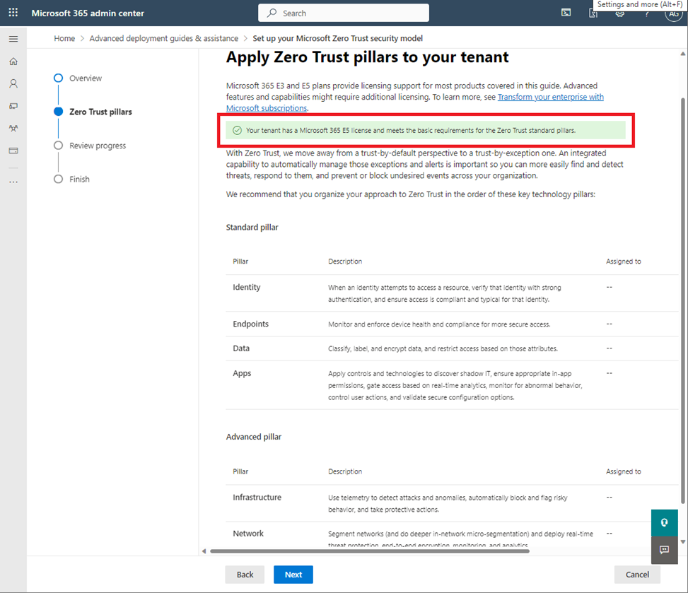 Screenshot of "Set up your Microsoft Zero Trust security model" deployment guide