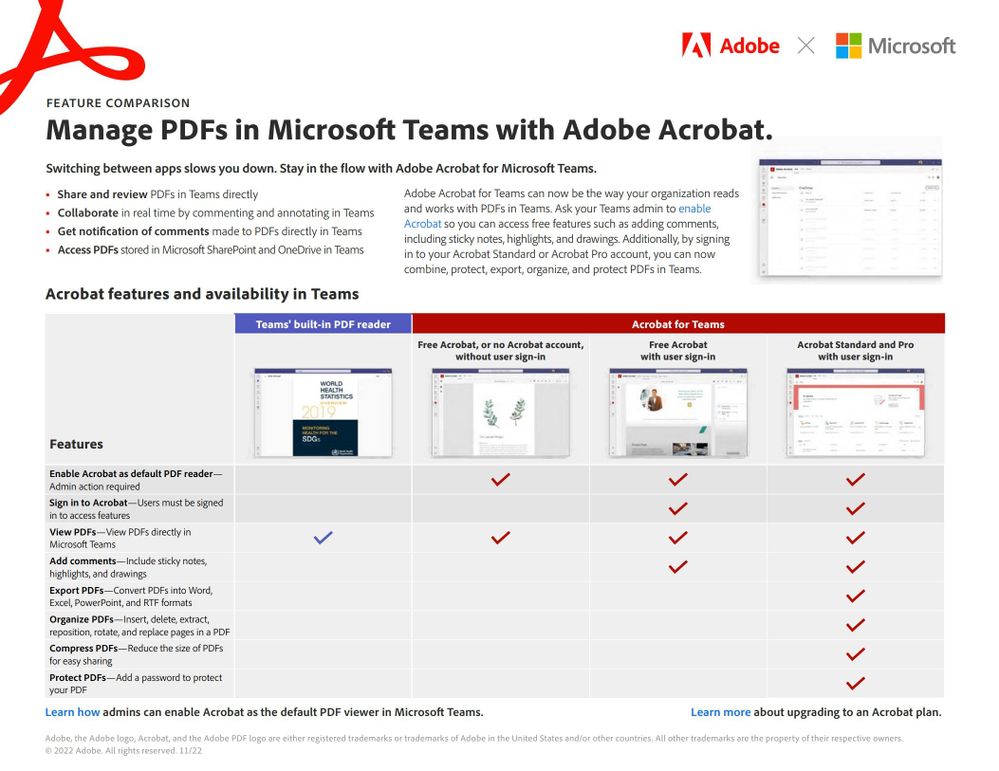Adobe Acrobat Comparison Full.jpg