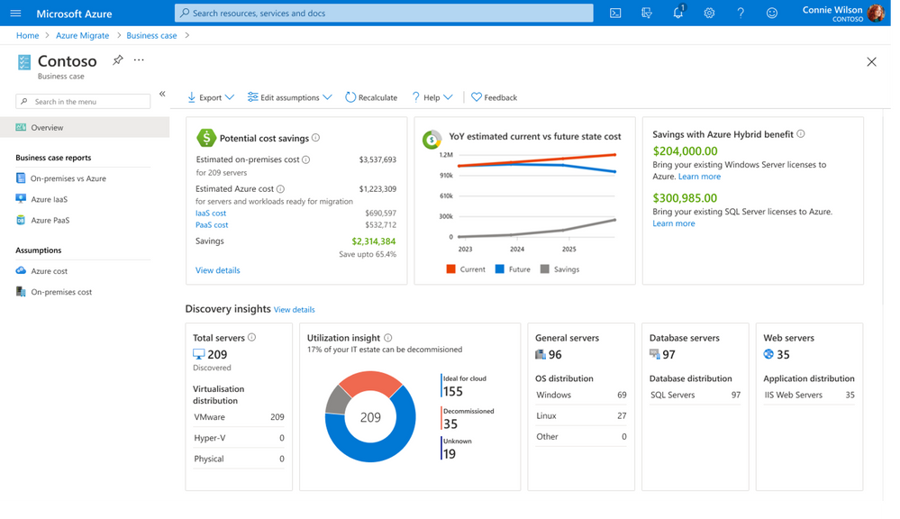 Azure Migrate Business Case report