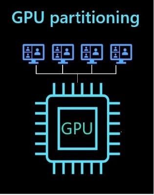GPU partitioning.jpg