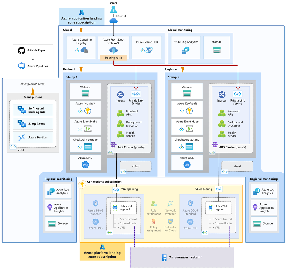 MicrosoftTeams-image (27).png