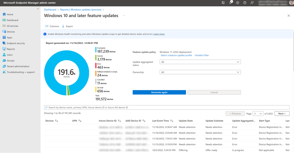 A screenshot of the Windows 10 and later feature updates report pane in the Endpoint Manager admin center