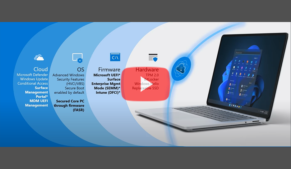 Advanced security and management solutions for hybrid work with Surface.png