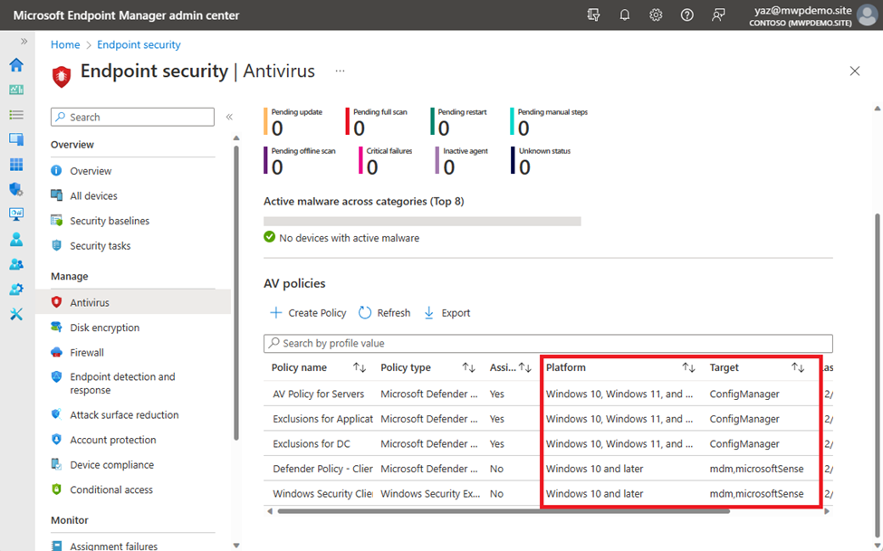 Snippet from Microsoft Endpoint Manager Admin Center, Endpoint Security Node, Applied AV Policies to Different Targets