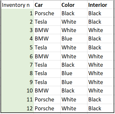 TABLE 2 - SEARCH SPACE