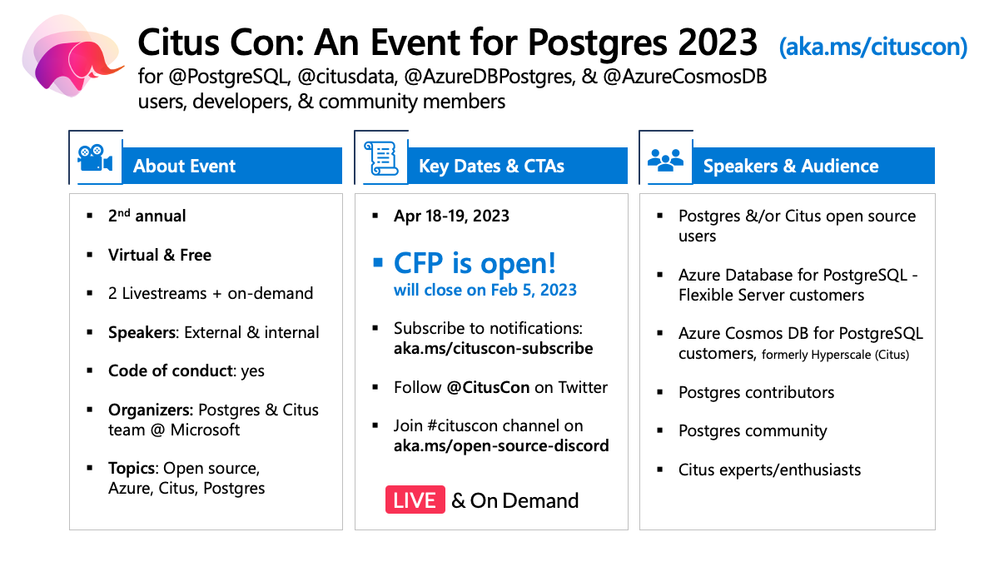 Figure 1: Key things to know about Citus Con: An Event for Postgres 2023, a free and virtual developer event happening on April 18-19, 2023. The CFP is open until Sunday, Feb 5, 2023 @ 11:59pm PST.
