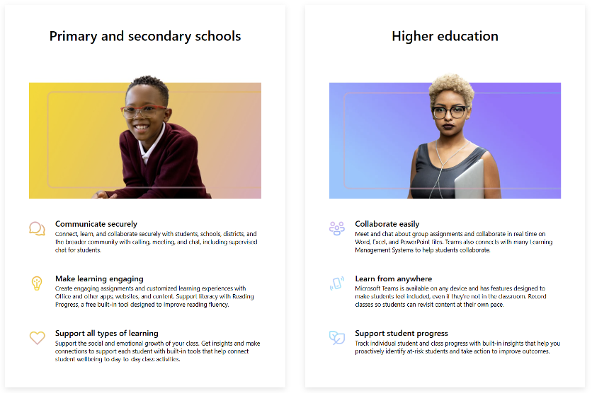 A Microsoft Teams for Education infographic explaining the benefits for different student types.