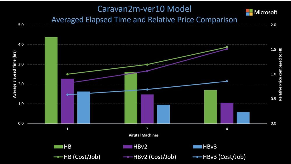 graph2.jpg