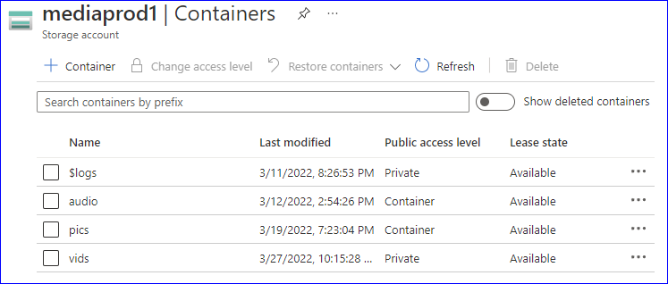 Containers list