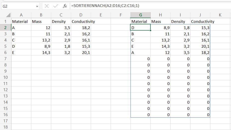 sort by density.JPG