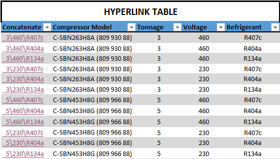 Hyperlink Table.PNG