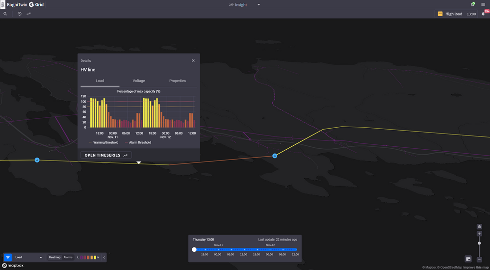 Screenshot of Kognitwin Grid with Load Prediction.png