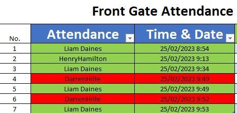 Liam Daines in, Darren Hille out