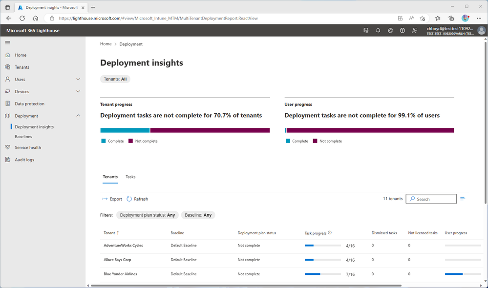 An image of deployment insights across the customers partner manages within Microsoft 365 Lighthouse.