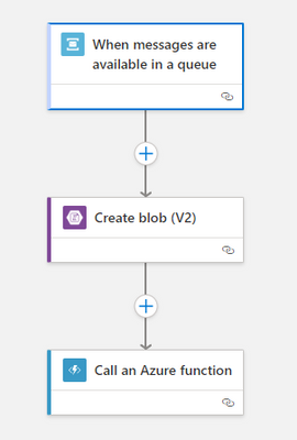 A walkthrough of parameterization of different connection types in Logic App Standard