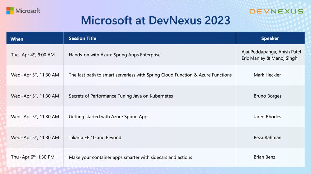 Join our top Java experts at Devnexus 2023