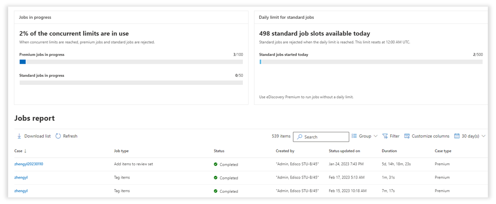 Image 5: Jobs report within eDiscovery (Premium)