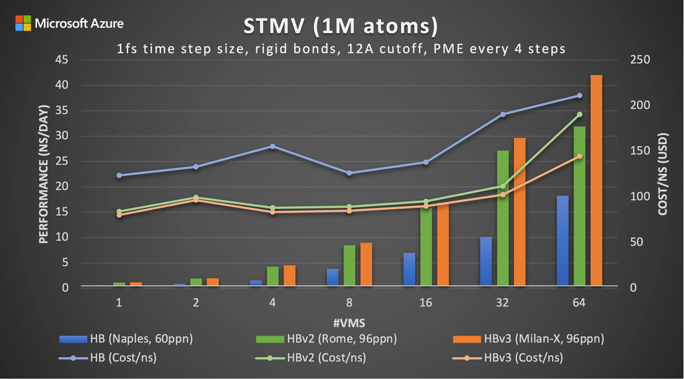 STMV-1M.png