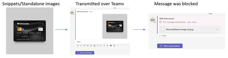 Figure 3. An attempt to send a credit card image over Teams is automatically blocked