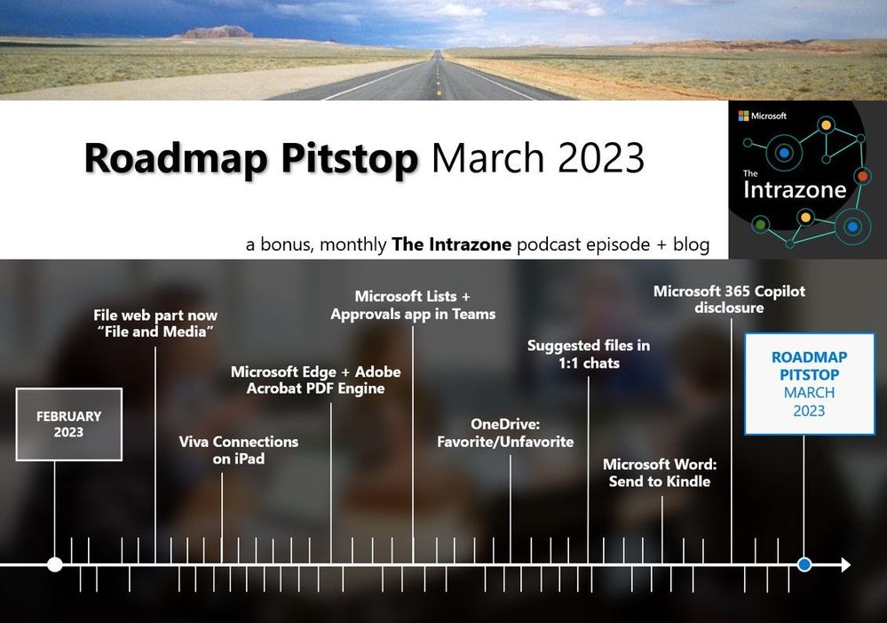 The Intrazone Roadmap Pitstop - March 2023 graphic showing some of the highlighted release features.