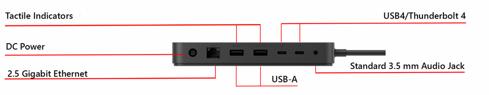 Rear view of Surface Thunderbolt 4 Dock showing components.png